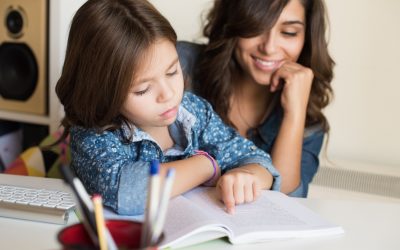 My child might have Dyslexia… what do I do?